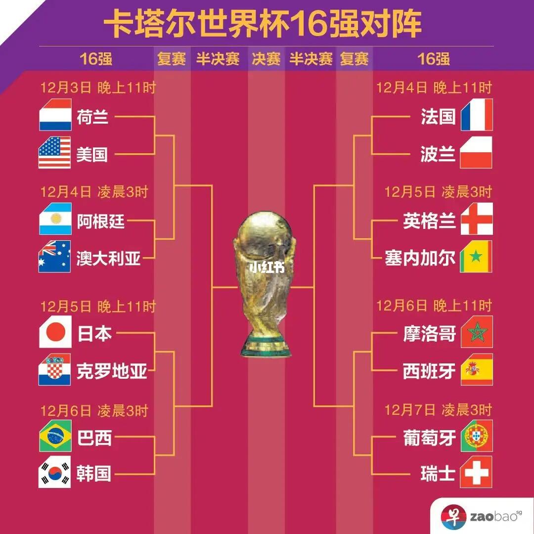 罗马在转会